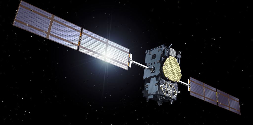 Galileo